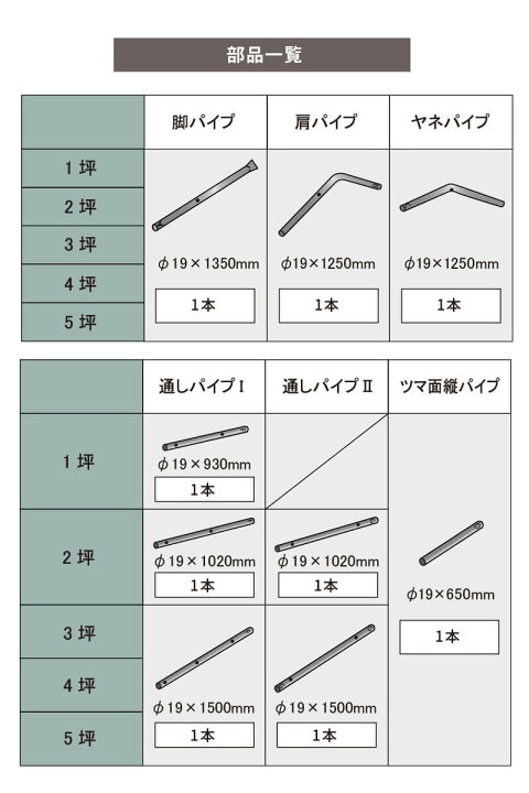 楽天市場】【クーポンで最大3,000円OFF】daim ダイムハウス ファスナー 