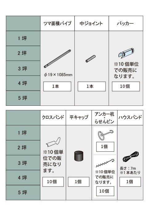 楽天市場】【クーポンで最大3,000円OFF】daim ダイムハウス ドア付 4坪 