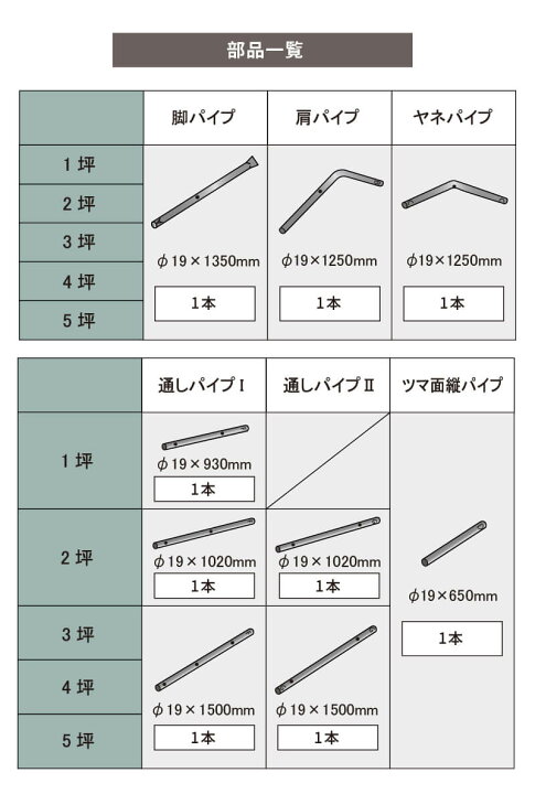 楽天市場】daim ダイムハウス用部品 脚パイプ ビニールハウス diy 小型 