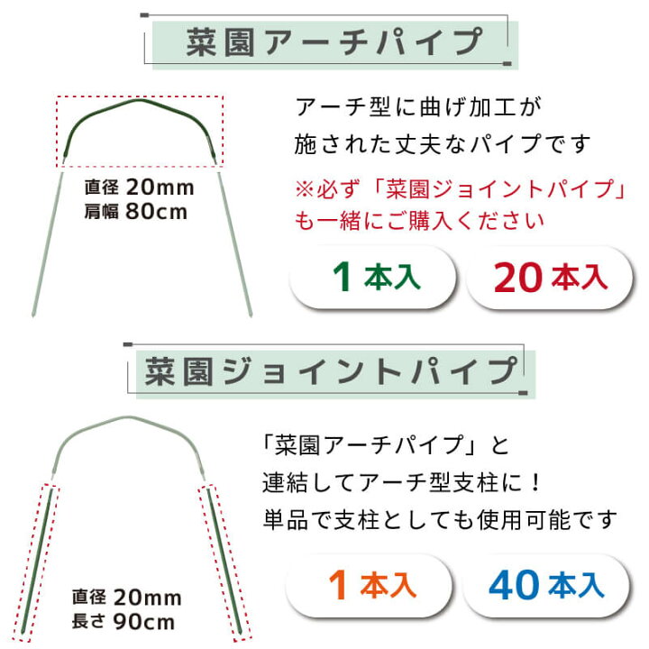 楽天市場】【クーポンで最大3,000円OFF】daim 菜園アーチパイプ 肩幅 