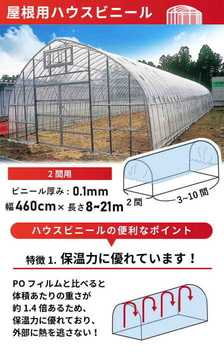 楽天市場】【クーポンで最大3,000円OFF】daim 屋根用ハウスビニール 