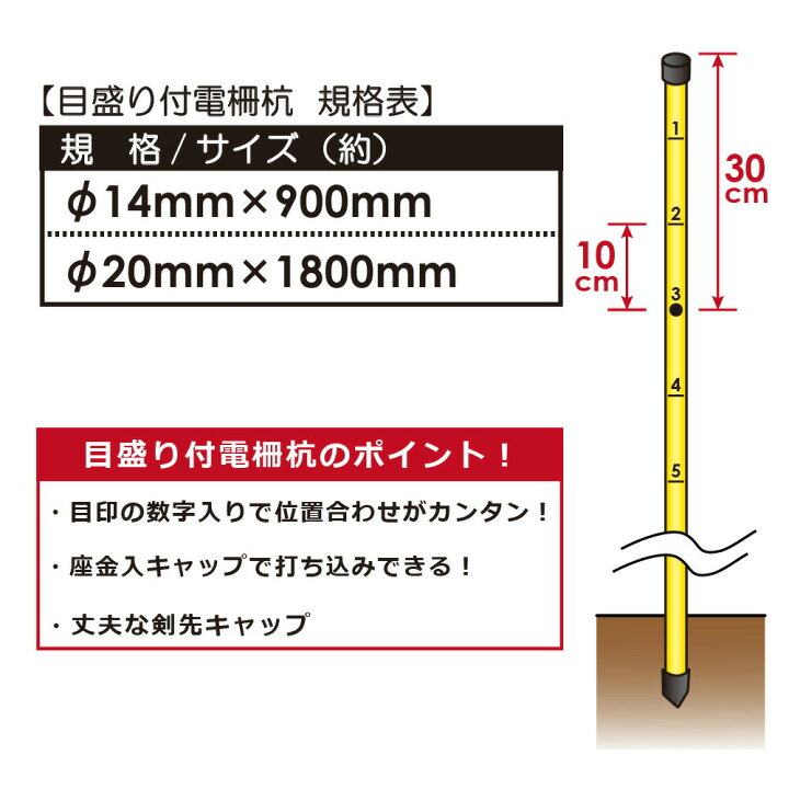 楽天市場】【クーポンで最大3,000円OFF】daim 目盛り付電柵杭 直径14mm 