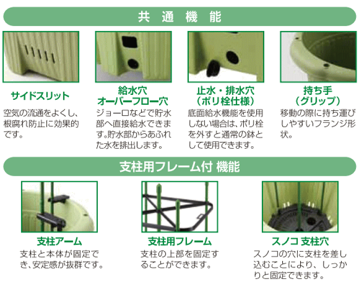 楽天市場 アップルウェアー 楽々菜園 深型600支柱用フレーム付 22リットル プランター 家庭菜園 野菜用 深型 ベランダ菜園 おしゃれ 植木鉢 底面給水 ガーデニング 支柱は商品に含まれておりません 別途お買い求めください ガーデニングと雑貨の菜園ライフ 楽天市場 アップルウェアー 楽々菜園 深型600支柱用フレーム付 22リットル プランター 家庭菜園 野菜用 深型 ベランダ菜園 おしゃれ 植木鉢 底面給水 ガーデニング 支柱は商品に含まれておりません 別途お買い求めください ガーデニングと雑貨の菜園ライフ