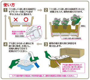楽天市場 当店オススメ 花ごころ くり返し使える鉢底石 網袋４入 家庭菜園 園芸 鉢底石 ネット ガーデニング 軽石 ベランダ 野菜 ハーブ 鉢ぞこ石 ガーデニングと雑貨の菜園ライフ
