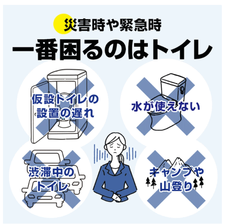 抗菌消臭トイレセット30回分（排泄袋付）20セット 楽天市場】品質保証期限2040.06 抗菌消臭トイレセット30回分