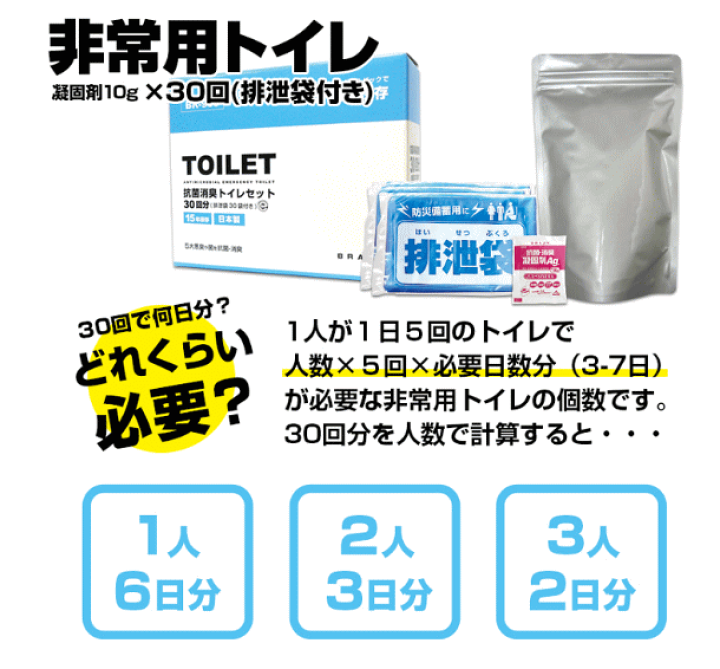 抗菌消臭トイレセット30回分（排泄袋付）20セット 抗菌消臭トイレセット30回分（排泄袋付）20セット