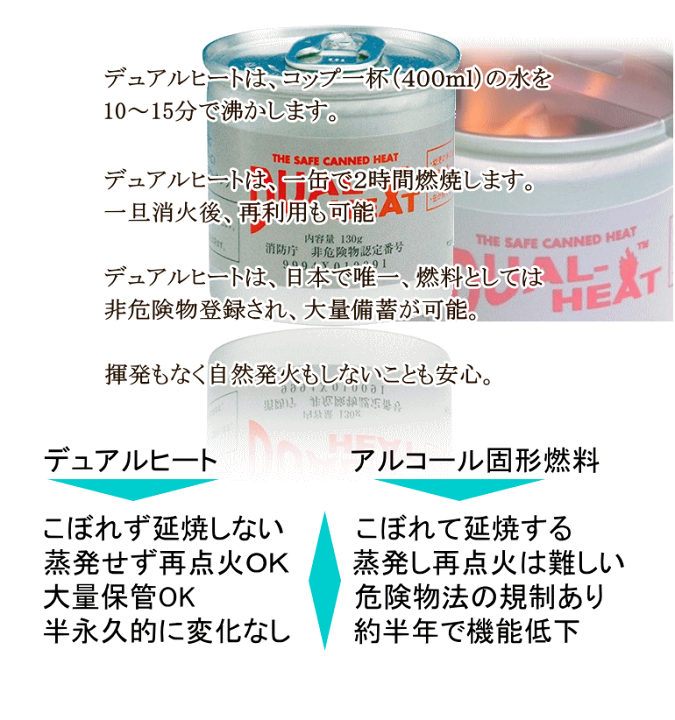 楽天市場】DualHeat デュアルヒート 固形燃料 2時間燃焼タイプ
