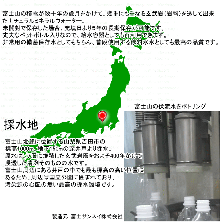 楽天市場】富士山麓の保存水 500mL 24本 1ケース 5年保存水
