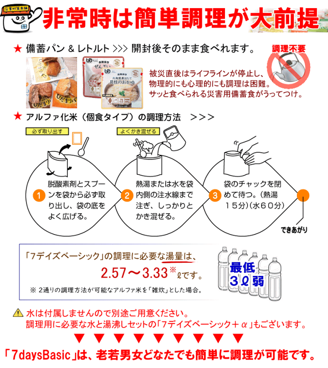 楽天市場】賞味期限2031.01以降 防災士厳選 非常食 保存食セット 7日間