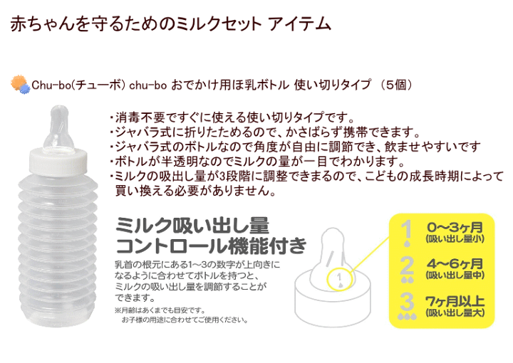 楽天市場】赤ちゃんを守るための防災セット ミルクセット 【ギフト