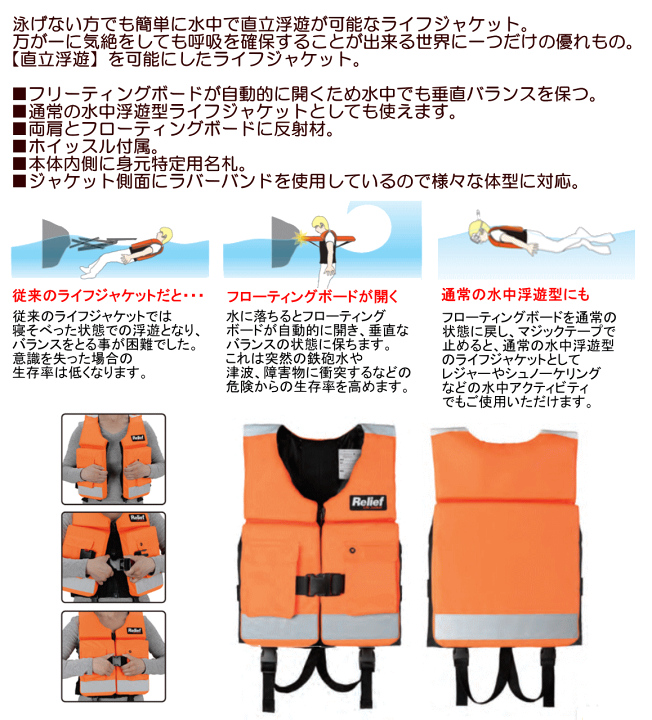 楽天市場】リリーフライフジャケット ReliefLifeJacket XLサイズ：対応