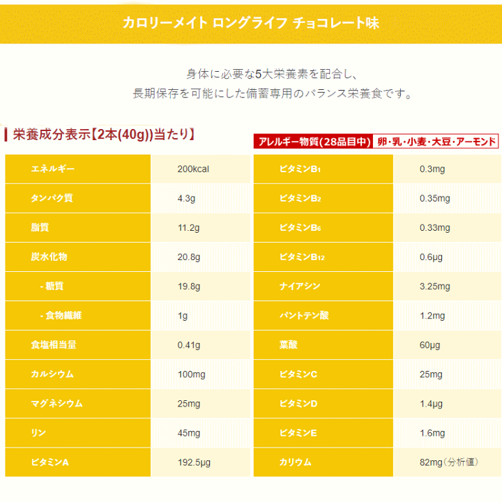 楽天市場】賞味期限2028.07.06【ケース販売】 カロリーメイト