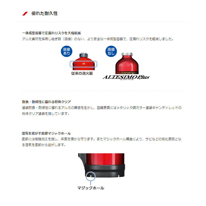 楽天市場】【取寄】モリタ宮田工業 高性能型アルミ製蓄圧式粉末