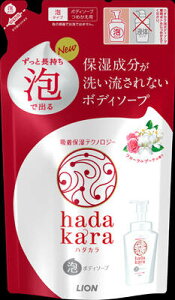 hadakara(n_J) AŏoĂ^Cv t[u[P̍ ߂ 440ml