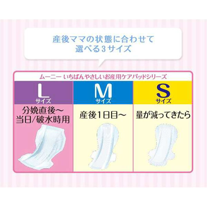 楽天市場】ユニチャーム ムーニー お産用パッド L(破水時〜出産当日) 5枚入 : エルショップ