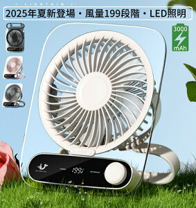 @ y2025NVoE199iKELEDƖz~j É  fXN @ [d USB X}[gfW^\ 180xpx ܂肽ݎ ^NA{fB EJo[ ^ y