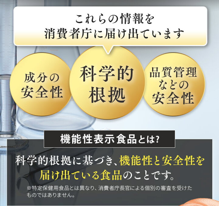 楽天市場】サプリ ダイエット 機能性表示食品【カルカラ KALCALA 60粒 