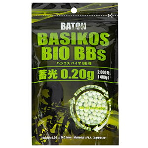 oVRX oCI BBe [ PLAoCIBBe ~0.20g : 2,000 400g ] 0.2g GAK GA\tgK nhK Ct AT