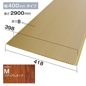 NZRP006MbPVCEHڔ@plށ@PEH[@418×8×2900mm@~fBAI[NyAiz