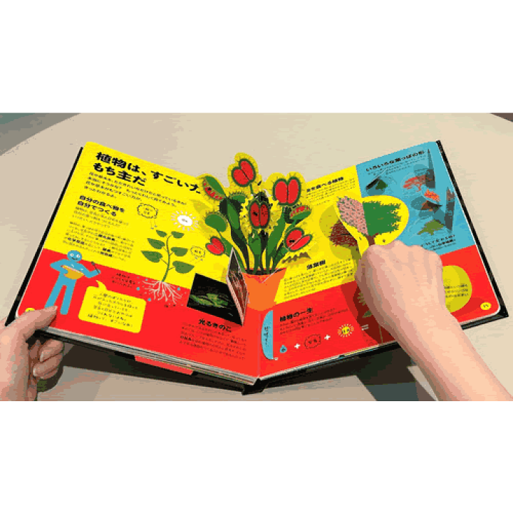 楽天市場】さわって学べる 科学図鑑 : 学研アソシエ代理店 サインポスト