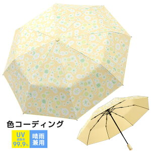 ܂肽ݎP Jp y vfB[X  P ܂肽 RpNg qp P ԕ JP UVJbg Ռ  UPF50+ 8{ O΍ Ă΍    Mtg 