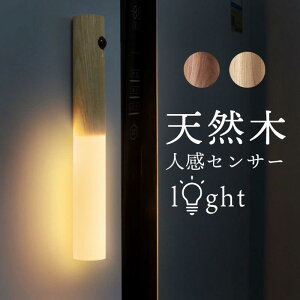 ZT[Cg  lZT[Cg led lZT[Cg ledZT[Cg gF dF   [d lZT[ tbgCg }Olbg Ǌ| u^ 