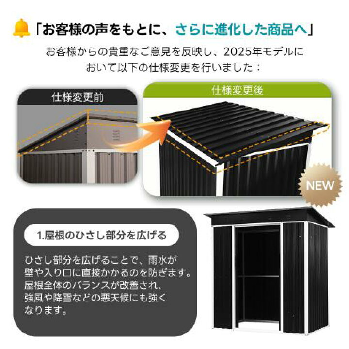 楽天市場】【2025年新仕様】物置 屋外 スチール 倉庫 戸外収納庫 幅180 