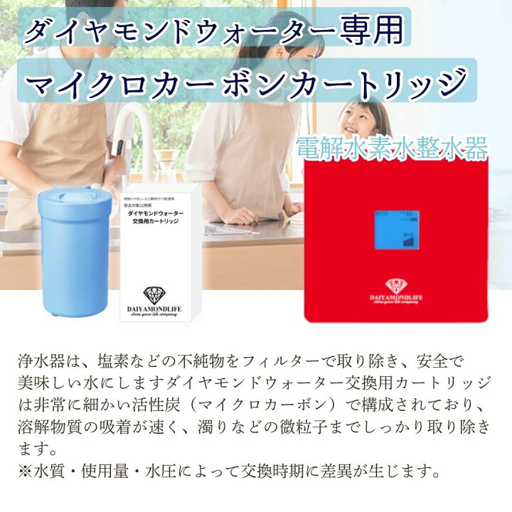 楽天市場】日本トリム プレミアムマイクロカーボンCM2αカートリッジ 