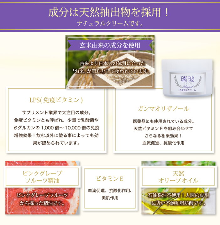 楽天市場 璃玻 りんぱる 再身玄米クリーム お試し10ml 保湿クリーム 顔 全身 Lps マルチクリーム おうちケア お尻ケア おしりケア 肩こり お尻 脇 ひじ 黒ずみ クリーム 妊娠線 マッサージクリーム 保湿クリーム ボディケア マッサージ Lps免疫ビタミン シミ しわ ほう