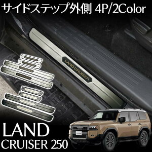 g^ V^ hN[U[ 250 p[c TChXebvO XJbtv[g ~ߕt یp[c h~  JX^ p[c ANZT[ LAND