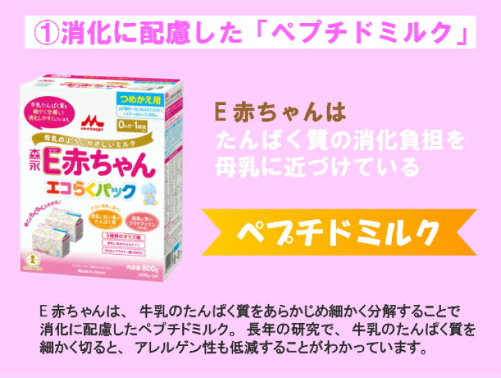 楽天市場 森永乳業 E赤ちゃん エコらくパック はじめてセット 1ｾｯﾄ つめかえ用 2個 セット 粉ミルク フォローアップ 軽量スプーン 森永 Morinaga 一般製品 街の牛乳屋さん