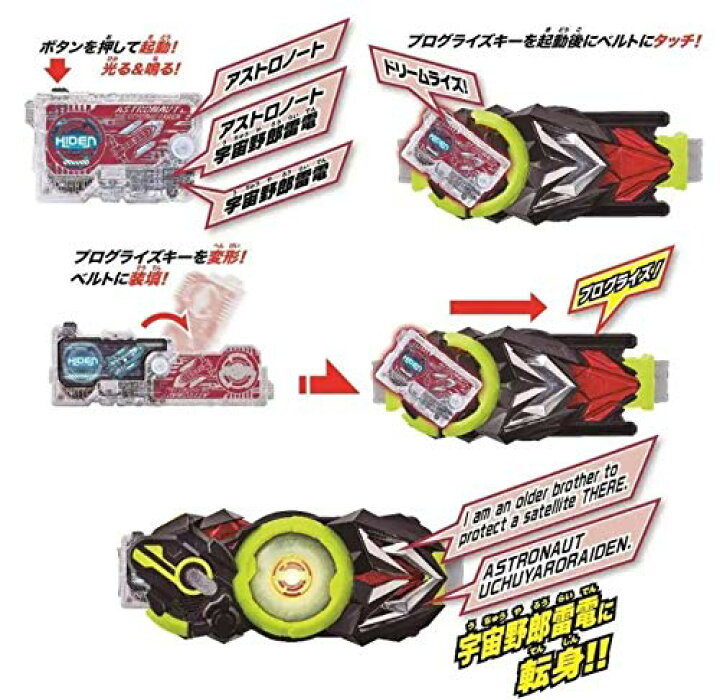 楽天市場 仮面ライダーゼロワン Dx宇宙野郎雷電プログライズキー ヒューマギアプログライズキー 滅亡迅雷 Net バッグ ホビー専門店 Bag Life