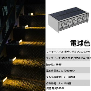 y2ZbgzK[fCg \[[Cg O _h LED K[f C~l[V  dC[   L lR ȃGl hƑ΍ AEghA   ԓ Ő 