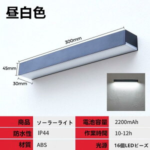 y2Zbgz\[[CgLED O IP44h ǃv Ԏ_ ^ K[fCg hJ Px 邢_ _h dC0 dsv ʘH 댺փEH[v z