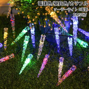 \[[Cg h0dC 7M50LvCg AEghA Cg Lv C~l[V \Lv ledfR[VCg Lv C~l[VCg ^ MA e