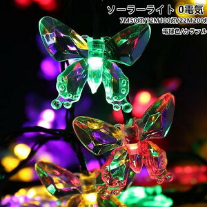 \[[Cg 0dC LvCg AEghA Cg Lv C~l[V \Lv ledfR[VCg Lv 7M50/12M100/22M200C~l[VCg ^ 