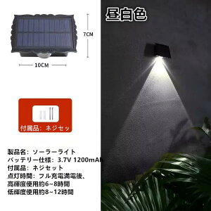 \[[Cg4 LEDOhOp ZT[Cg ÃZT[ \[[Cg ^ ݒuȒP F dF h  K[fCg EH[Cg  ͏ ǖ \[[[