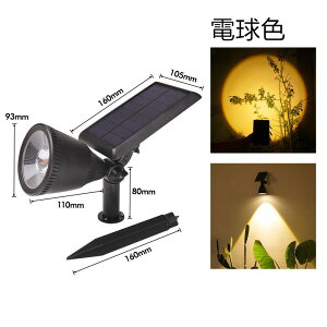 ǃv/n^Cg K[fCg \[[Cg O _ ߍ h LED K[f C~l[V  dC[  ȃGl hƑ΍ AEghA ֒ 