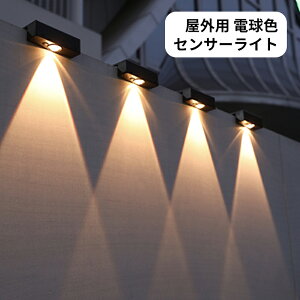 Op ZT[Cg ÃZT[ \[[Cg ^ ݒuȒP F dF h  K[fCg EH[Cg  ͏ ǖ \[[[d 邢 ͋Co