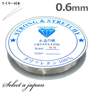 VRS 0.6mm /NA uuXbg SʂC[tv uXbg S |E^S ̐ nhCh ANZT[p[c IyS  