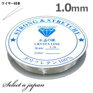 VRS 1.0mm /NA uuXbg SʂC[tv uXbg S |E^S ̐ nhCh ANZT[p[c IyS  