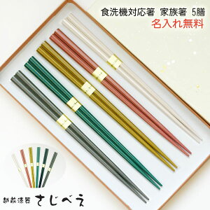 yꖳzH@Ή Ƒ OCbV 5VZbg  Ƒ Zbg  j  oYj qp Vzj v[g 蕨 킢 p