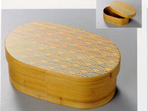 yꖳzϕٓ@@Cg ؐEE^hE{@Soht  킢 낢 Ȃ  ٓ   { ؐ