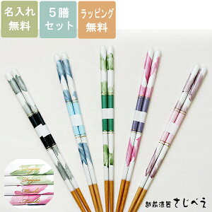 yꖳzH@Ή Ƒ@h`FtBI[ 5VZbg  Ƒ Zbg  j  oYj qp Vzj v[g 蕨 킢