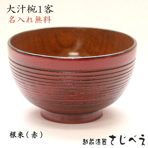 yꖳz  傫 vw ؑ`o@܂͍X@1q ߂  j Mtg җ  ؍ hV̓ Mtg ̓ ̓ V v[g  ΂