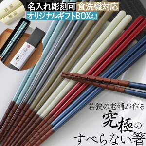 y[֑z ɂׂ̂Ȃ H@Ή { V܂̋Z dグ {  ͂ O[  _ CV_ Ȃ  jp ϋv  i 