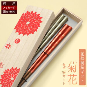 vw Ԗ˔Mtg e  Tb Ԗ ˔Mtg ˔bZ[W j Mtg vwZbg hV̓y[ Iz