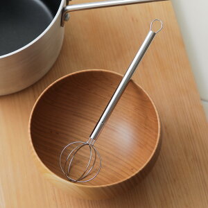 X}h[ ݂}h[ pCv X}h[ 1lp vʂ݂}h[ ݂Xv[ X`   n n I[XeX { 202309ss