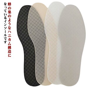 3Zbg C\[ njJ \ bV C\[ GA[lbg Y fB[X y C ~ d  L R ~ NbV ʋC ϋv ʋCQŊv