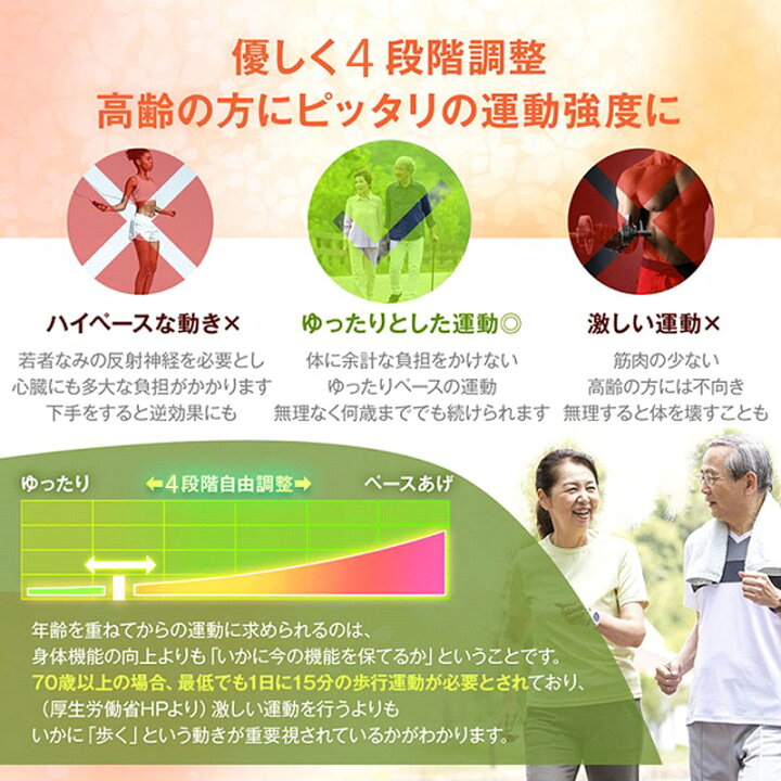楽天市場 1年保証 Zoobly 座りながら運動 マッサージ 電動 ステッパー 振動マシン フィットネスマシン 新型金魚運動器 足 マッサージ器 フットマッサージャー 高齢者 健康器具 筋トレ 静音 軽量 コンパクト プレゼント 有酸素運動 健康 在宅 エクササイズ